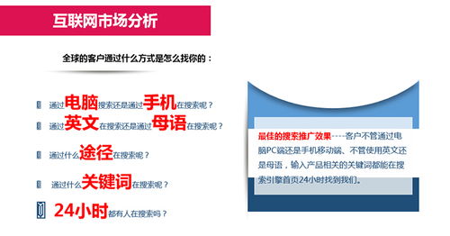 東營外貿(mào)營銷服務(wù)助力企業(yè)開拓全球市場(chǎng)