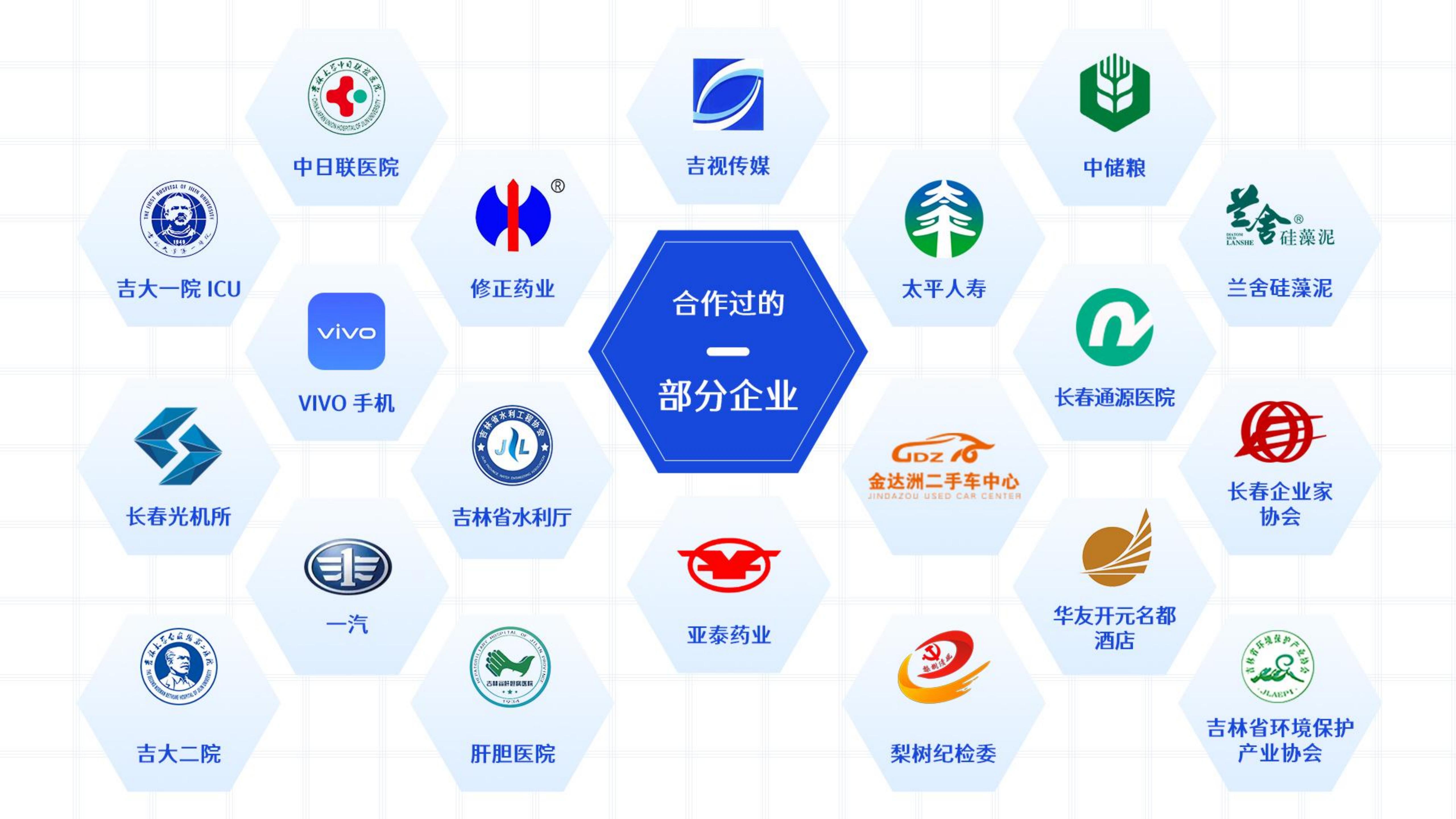 長春本地推廣企業(yè)深度測(cè)評(píng):技術(shù)驅(qū)動(dòng)型服務(wù)商如何破局獲客難題