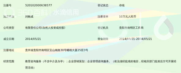 貴陽學孚世紀教育咨詢服務 深耕個性化教育，護航學業(yè)成長之路
