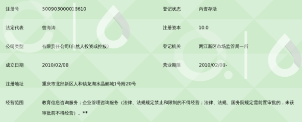 重慶唯愛教育咨詢 以專業(yè)與溫度，點亮家庭成長之路